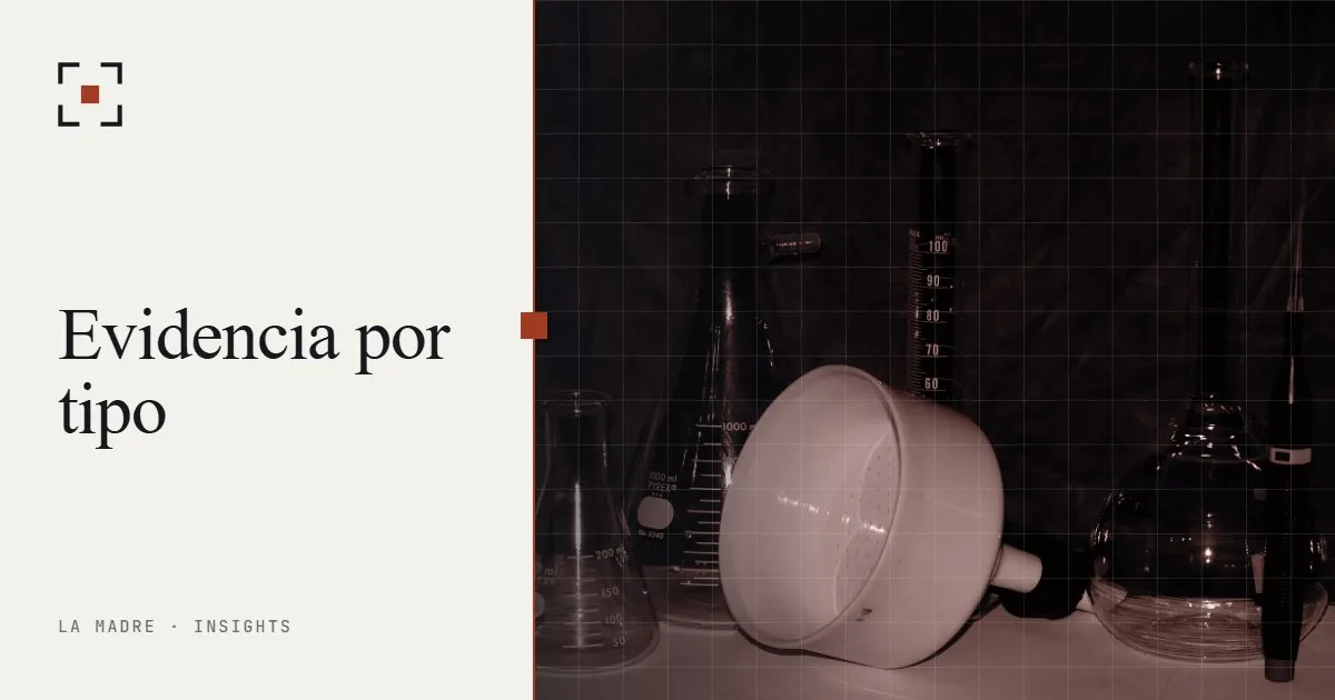 Material de vidrio de laboratorio: matraces, un embudo y una bureta, en el duotono de La Madre, junto a las palabras Evidencia por tipo