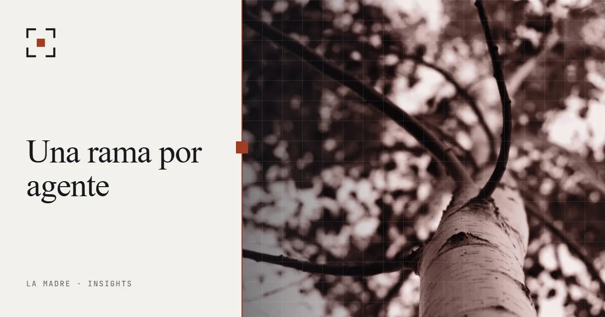 Ramas de árbol desnudas vistas desde abajo, en duotono La Madre, junto a las palabras Una rama por agente