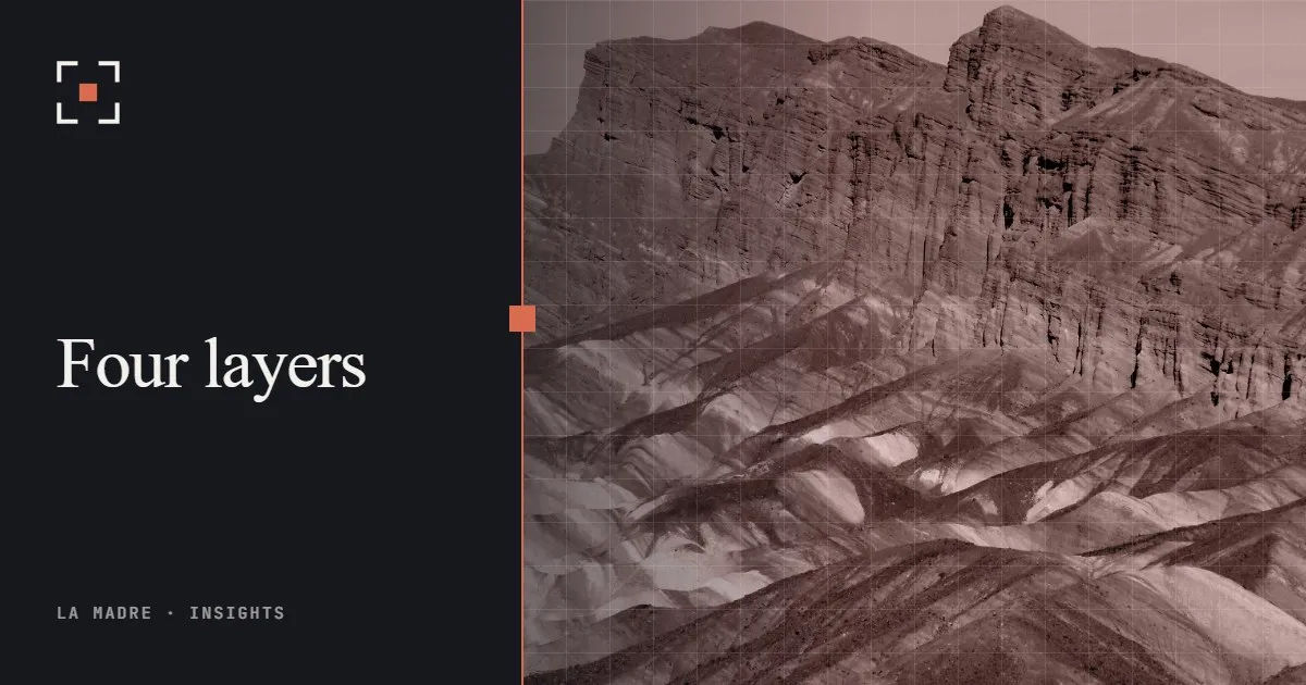 Mountain ridges striped with layers of red and brown rock, in La Madre duotone, beside the words Four layers