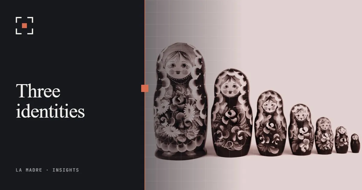 A row of nesting dolls from large to small, in La Madre duotone, beside the words Three identities