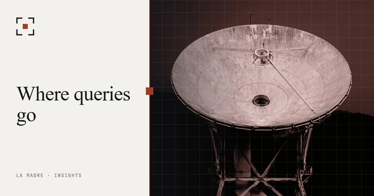 A radio telescope dish against the sky, in La Madre duotone, beside the words Where queries go