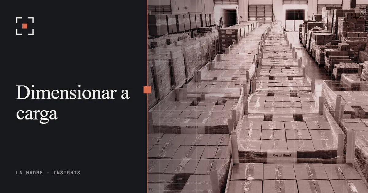 Longas fileiras de caixas de papelão empilhadas num armazém, em duotone La Madre, ao lado das palavras Dimensionar a carga