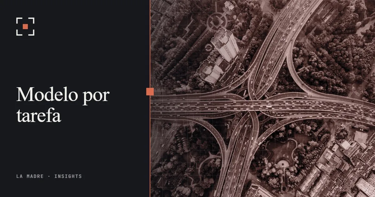Vista aérea de um viaduto com várias pistas se cruzando, em duotone La Madre, ao lado das palavras Modelo por tarefa