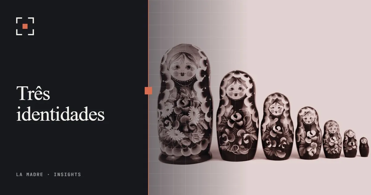 Uma fileira de bonecas russas de grande a pequena, em duotone La Madre, ao lado das palavras Três identidades