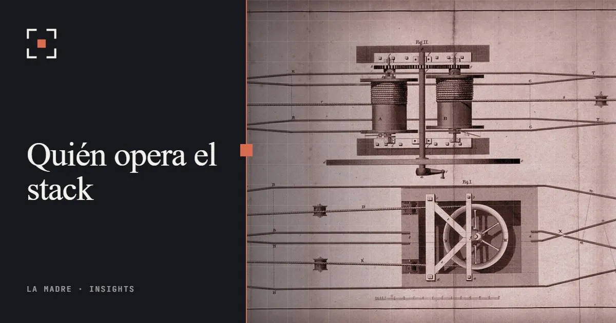 Un grabado de mecanismos de cambio de agujas ferroviarias, en duotono La Madre, junto a las palabras Quién opera el stack