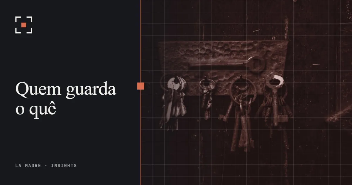 Chaves antigas de ferro penduradas em uma parede escura, em duotone La Madre, ao lado das palavras Quem guarda o quê