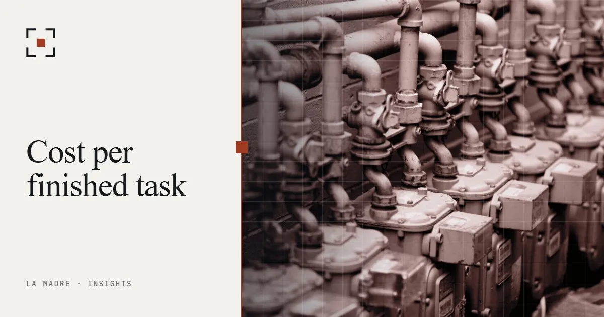 Rows of utility meters and pipes on a wall, in La Madre duotone, beside the words Cost per finished task