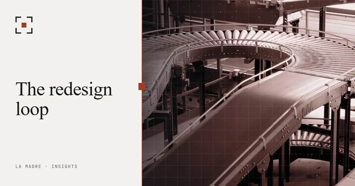 A curved roller conveyor in a distribution center, in La Madre duotone, beside the words The redesign loop