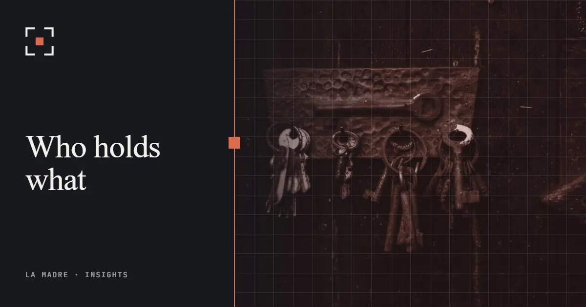Old iron keys hanging on a dark wall, in La Madre duotone, beside the words Who holds what