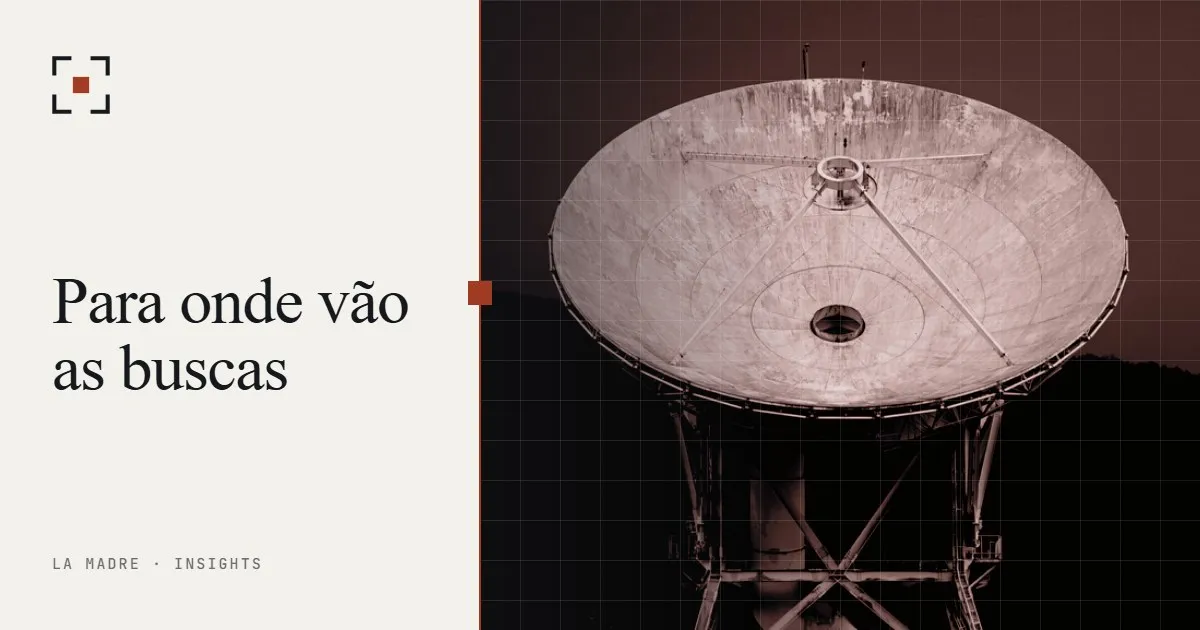 A antena de um radiotelescópio contra o céu, no duotone da La Madre, ao lado das palavras Para onde vão as buscas