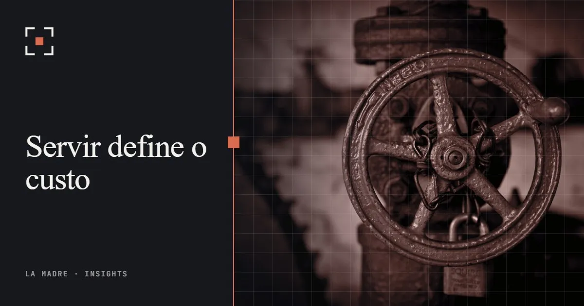 Um volante de válvula vermelho em um cano industrial, no duotone da La Madre, ao lado das palavras Servir define o custo