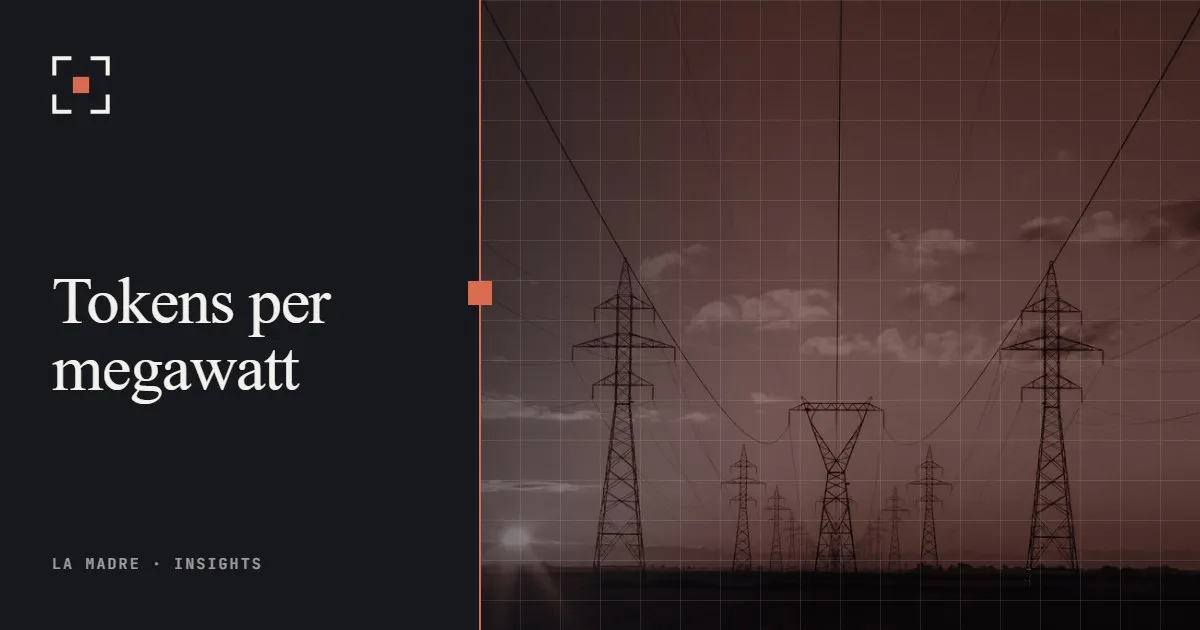 Electricity pylons and power lines at sunset, in La Madre duotone, beside the words Tokens per megawatt