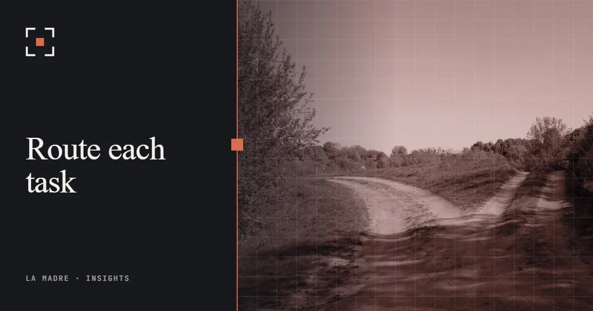 A dirt road splitting into two paths between green fields, in La Madre duotone, beside the words Route each task