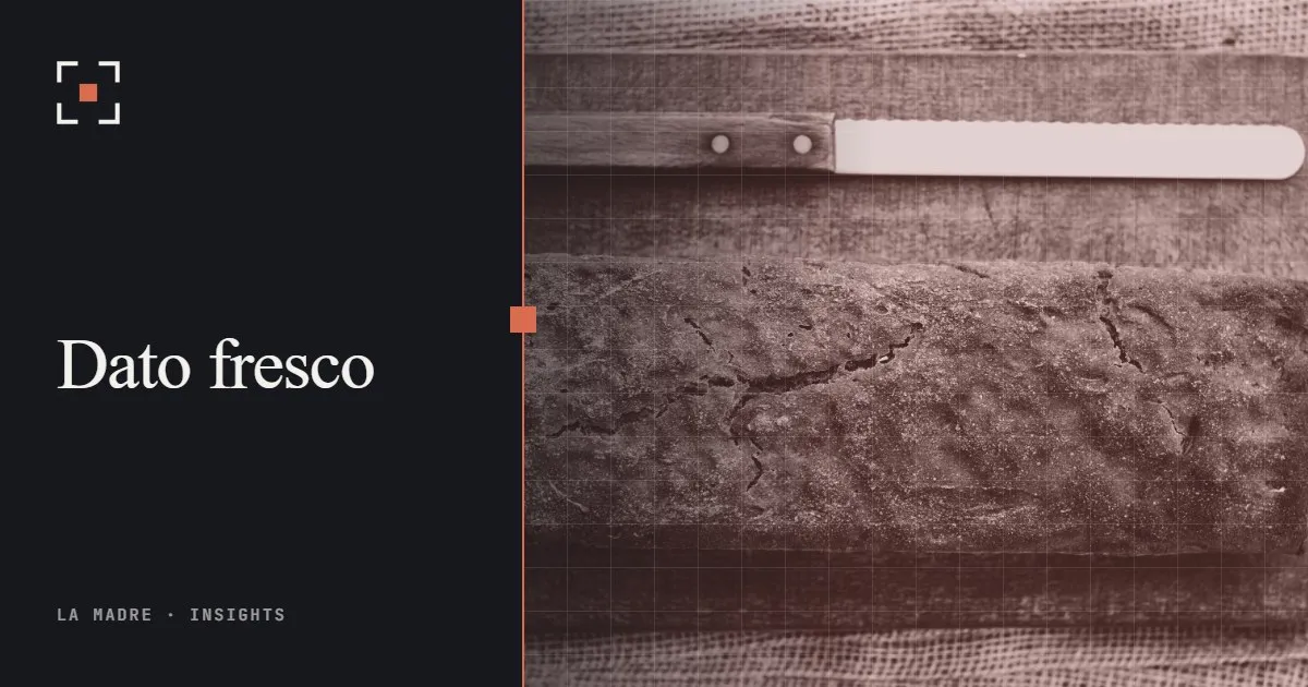 Un pan rústico recién hecho sobre una tabla junto a un cuchillo, en duotono La Madre, junto a las palabras Dato fresco