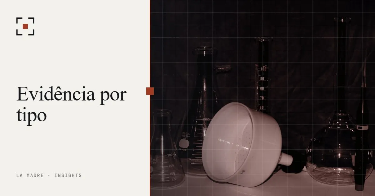 Vidraria de laboratório: frascos, funil e bureta, no duotone da La Madre, ao lado das palavras Evidência por tipo